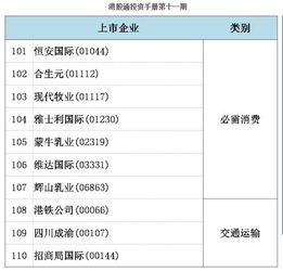 廣發(fā)證券港股通投資手冊(cè)第十一期 個(gè)人衛(wèi)生用品銷售行業(yè)深度解析