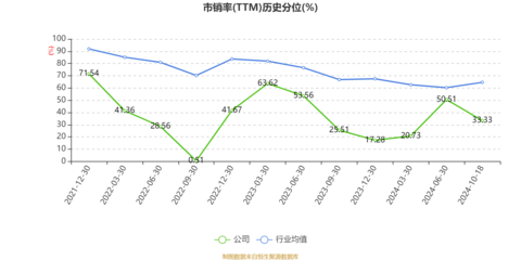 百亞股份2024年前三季度凈利潤(rùn)達(dá)2.39億元，個(gè)人衛(wèi)生用品銷(xiāo)售推動(dòng)業(yè)績(jī)?cè)鲩L(zhǎng)30.77%
